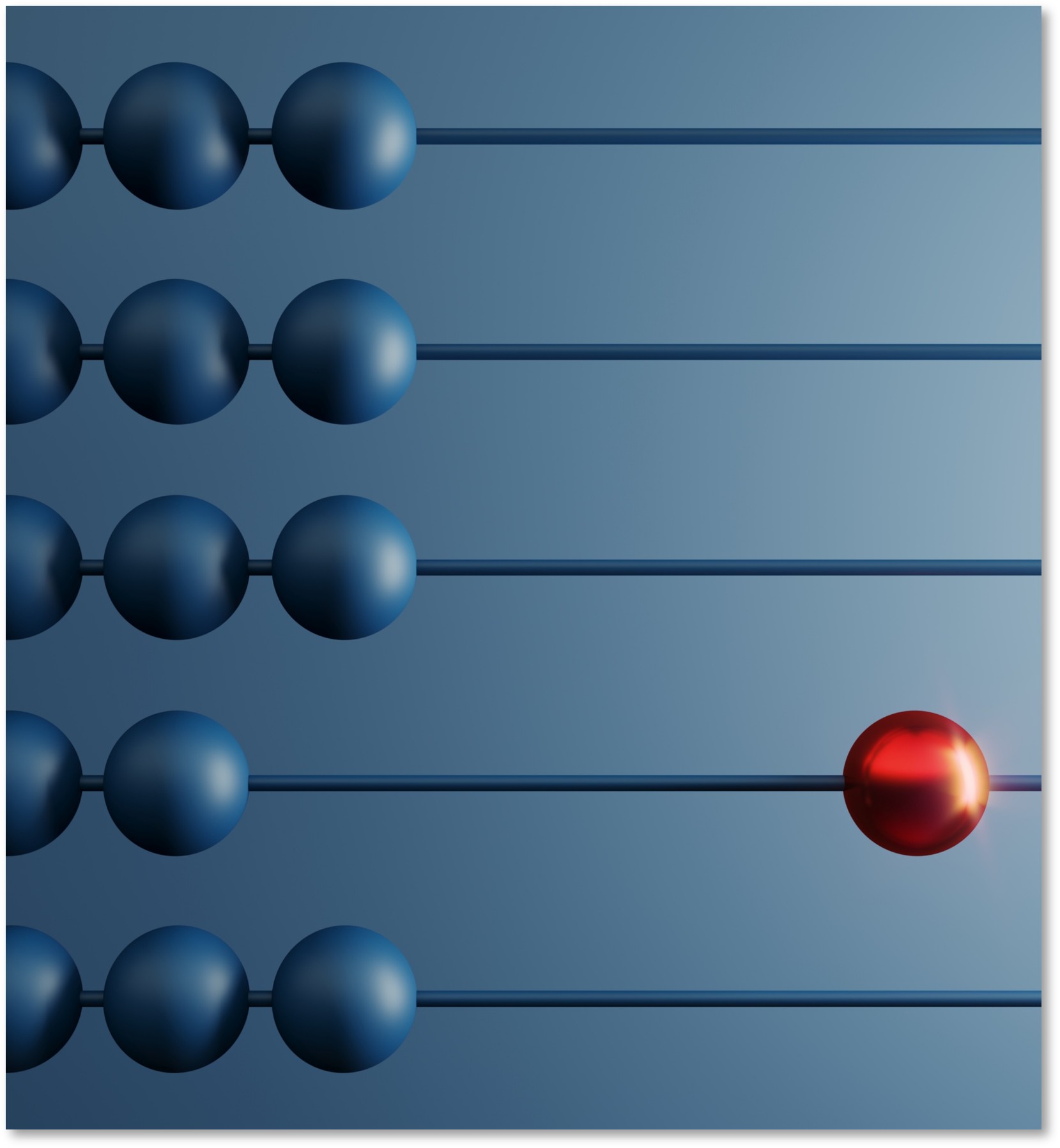 Quantitative methodology